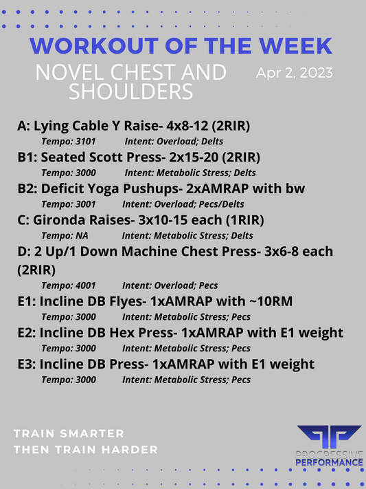 Novel Chest and Shoulders