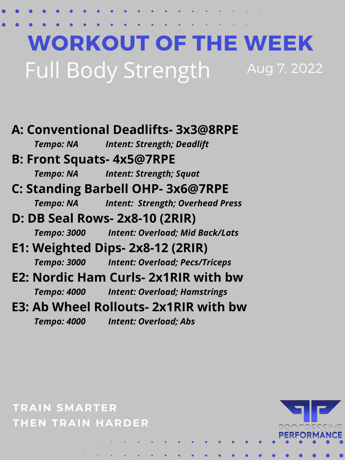 Full Body Strength