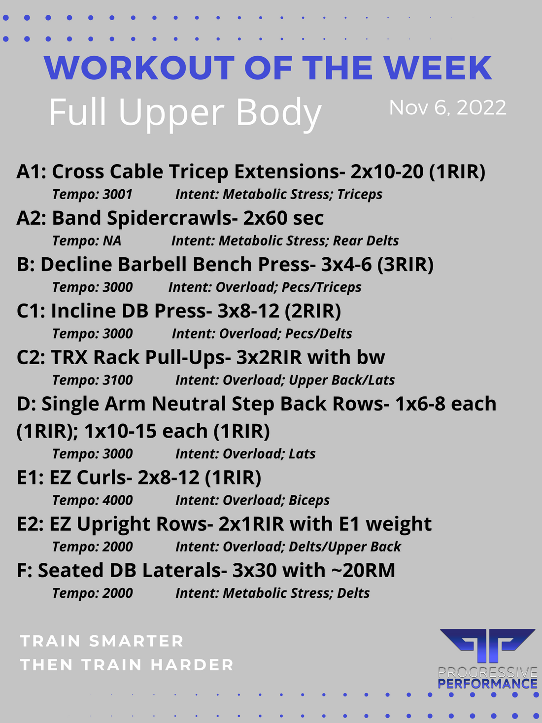 Full Upper Body