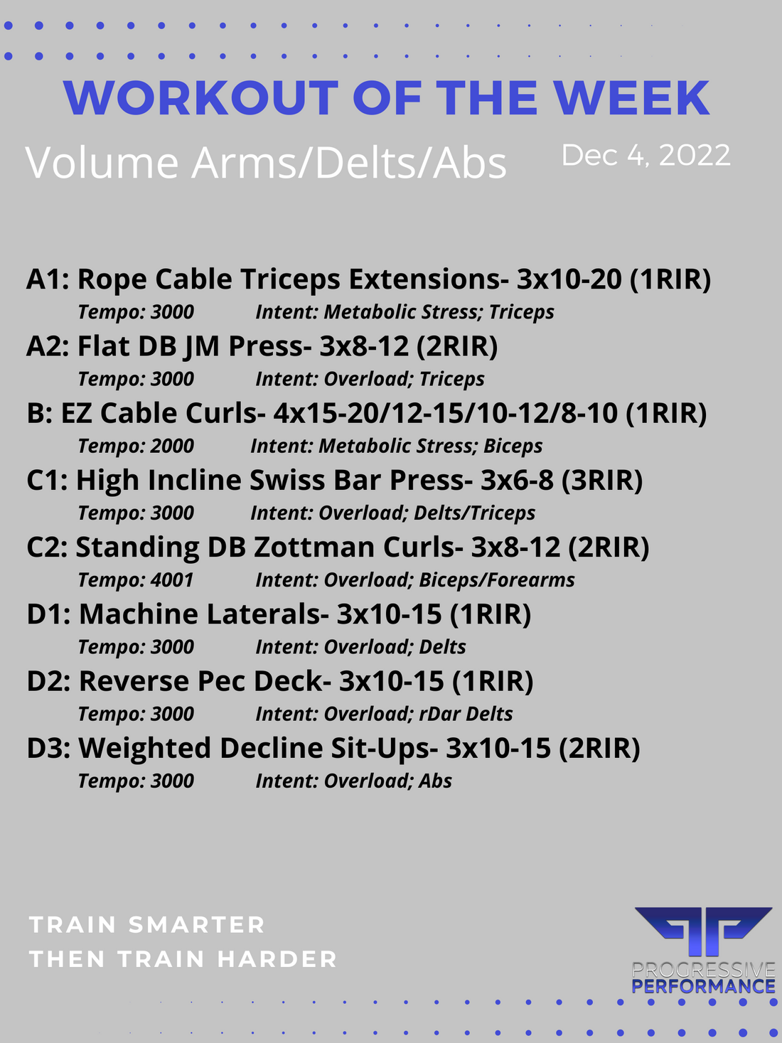 Volume Delts/Arms/Abs
