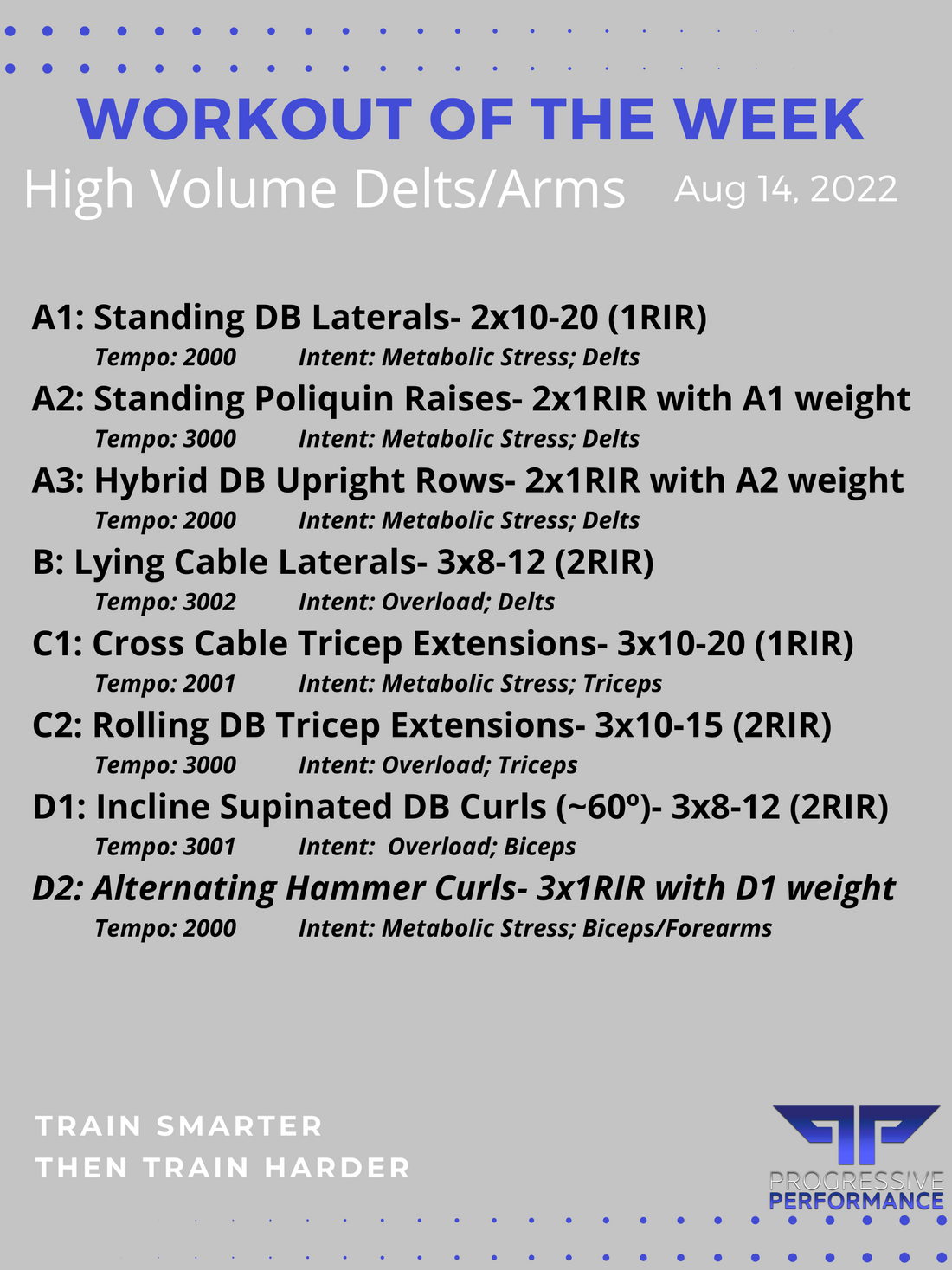 High Volume Delts and Arms