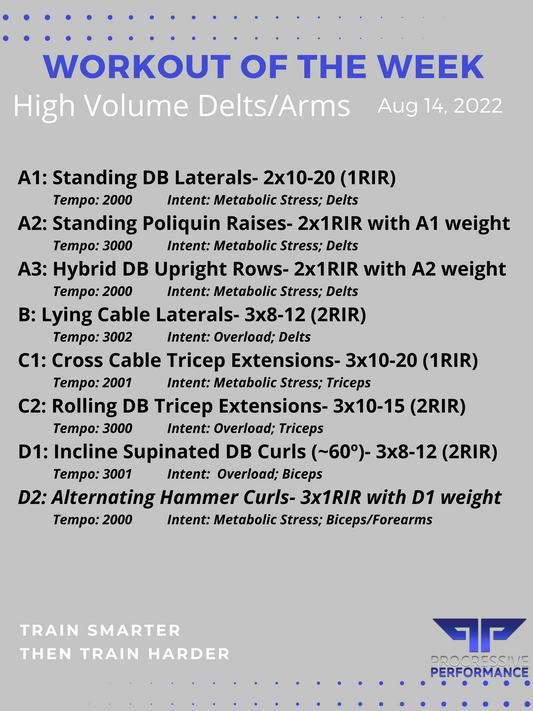 High Volume Delts and Arms