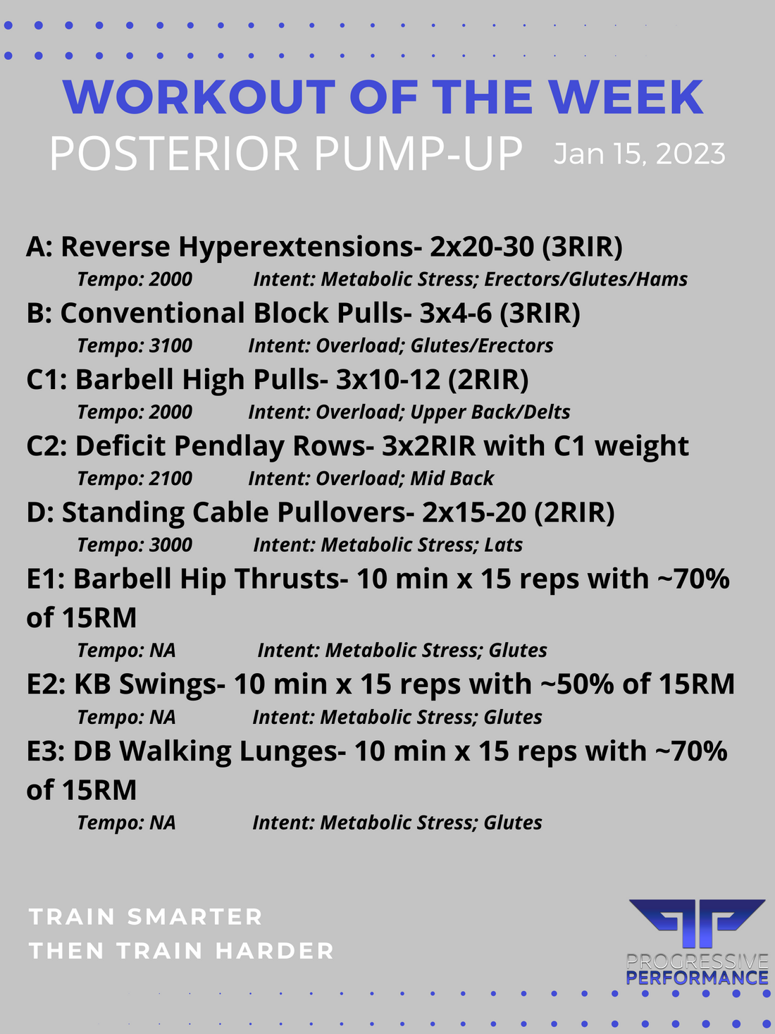 Posterior Pump-Up