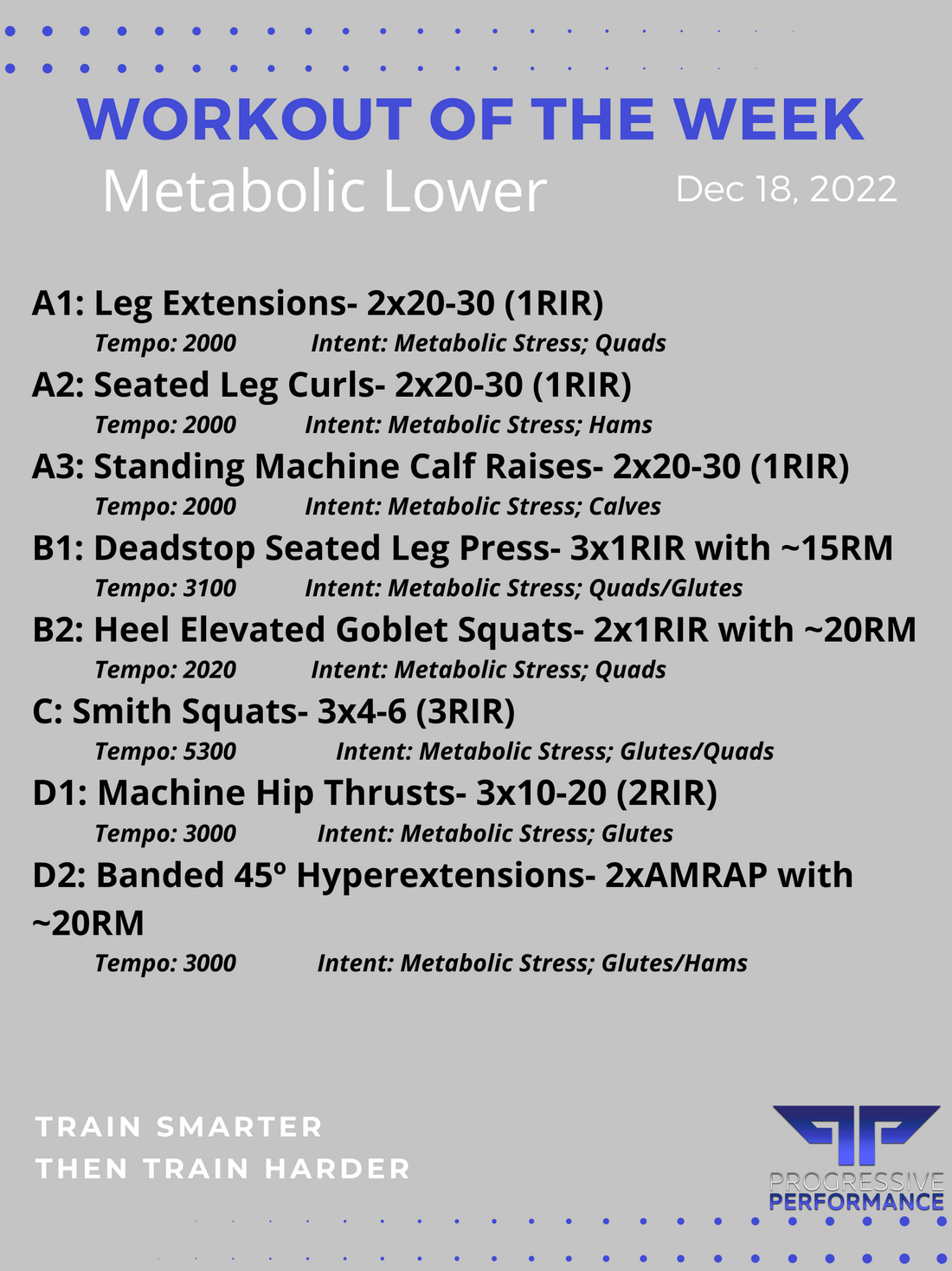 Metabolic Lower