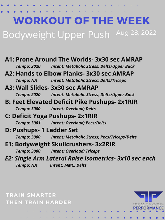 Bodyweight Upper Push