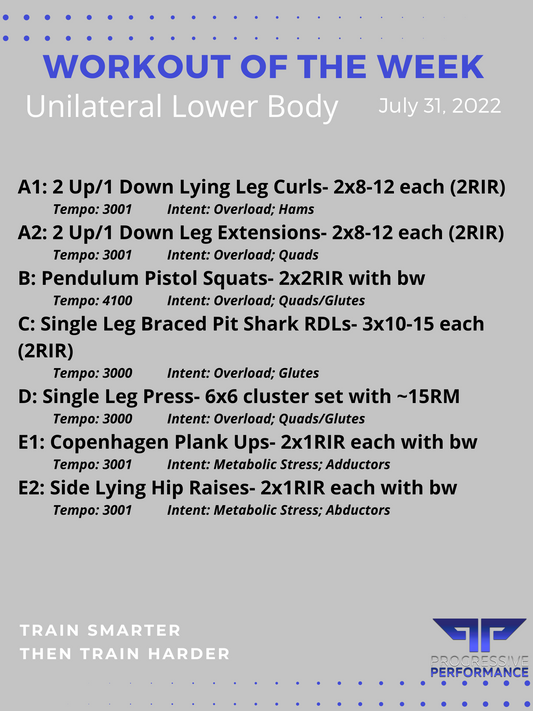 Unilateral Lower Body