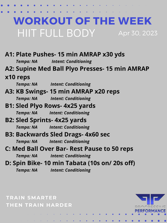 HIIT Full Body