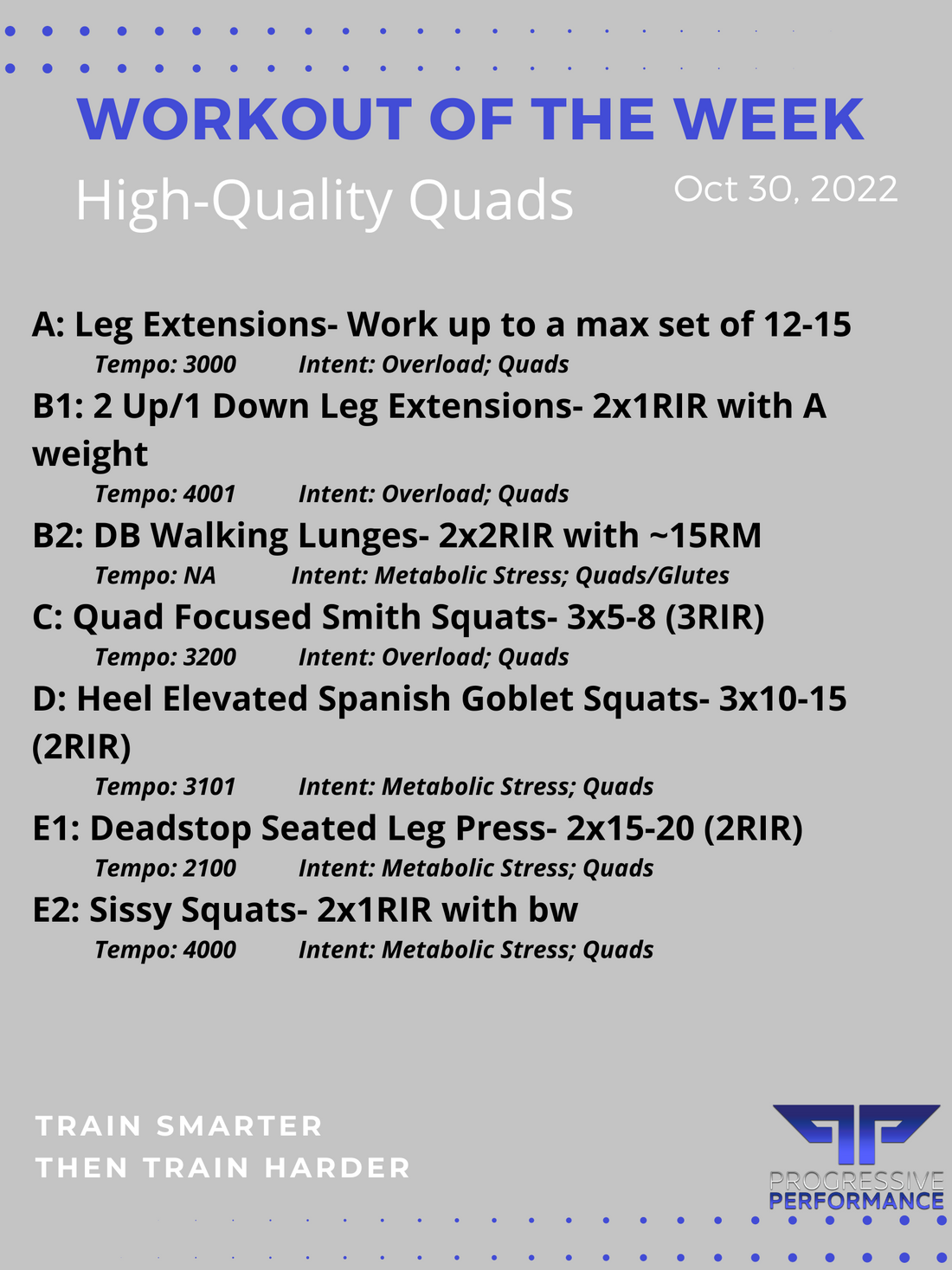 High-Quality Quads