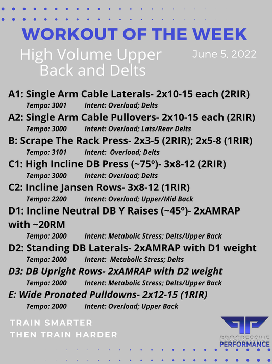 High Volume Upper Back and Delts