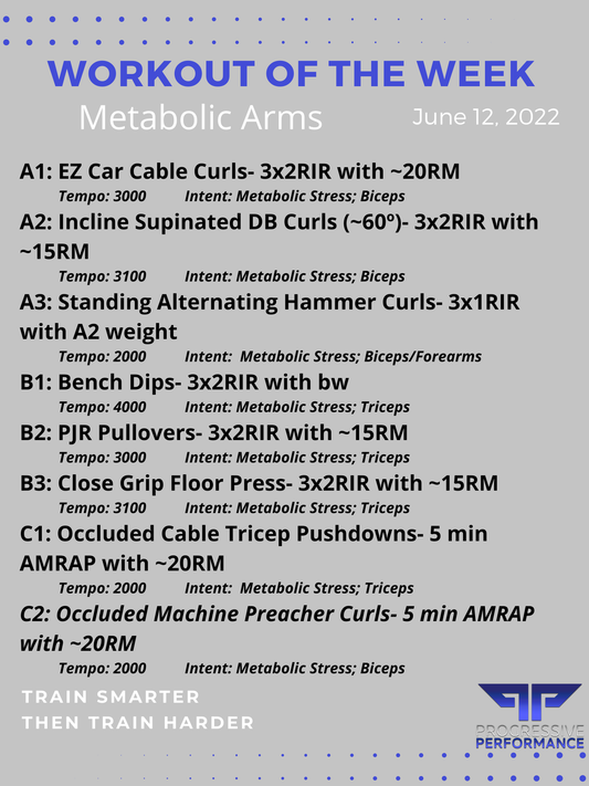 Metabolic Arms