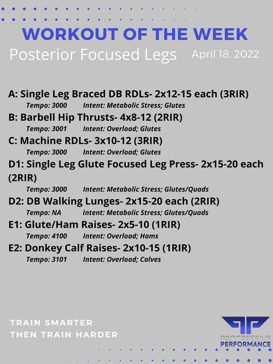 Posterior Focused Legs