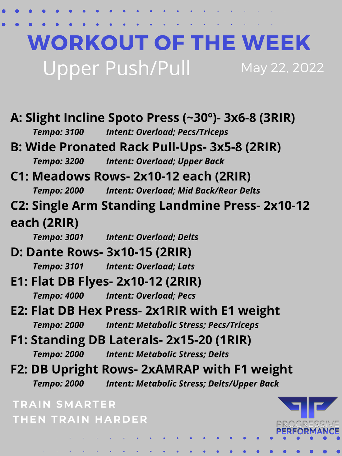 Upper Push/Pull